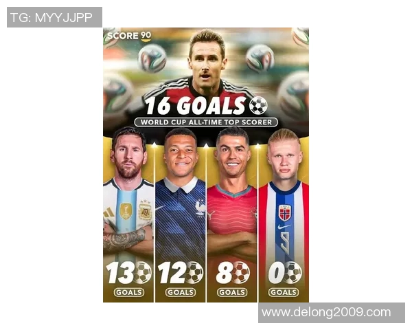 2018年全球足球明星排行榜揭晓谁是足坛最闪耀的巨星